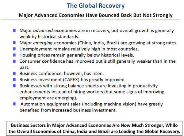 Global Recovery