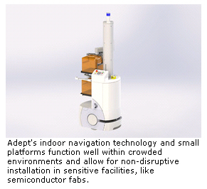 Adept's indoor navigation technology and small platforms function well within crowded environments and allow for non-disruptive installation in sensitive facilities, like semiconductor fabs.