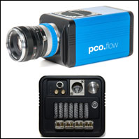 Camera Link HS