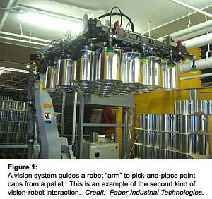 Figure 1: A vision system guides a robot &ldquo;arm&rdquo; to pick-and-place paint cans from a pallet.  This is an example of the second kind of vision-robot interaction.  Credit:  Faber Industrial Technologies.