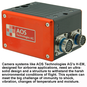 Camera systems like AOS Technologies AG&rsquo;s H-EM, designed for airborne applications, need an ultra-solid design and a structure to withstand the harsh environmental conditions of flight. This system can meet the big challenge of immunity to shock, vibration, changes of temperature and moisture.