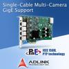 4-Channel PoE NIC Cameras Sync